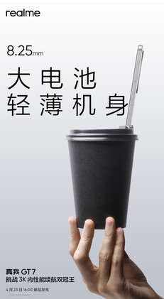 (Image source: Realme)