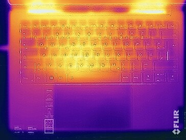 Surface temperatures stress test (top)