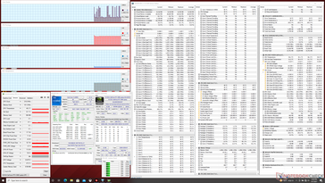 System idle