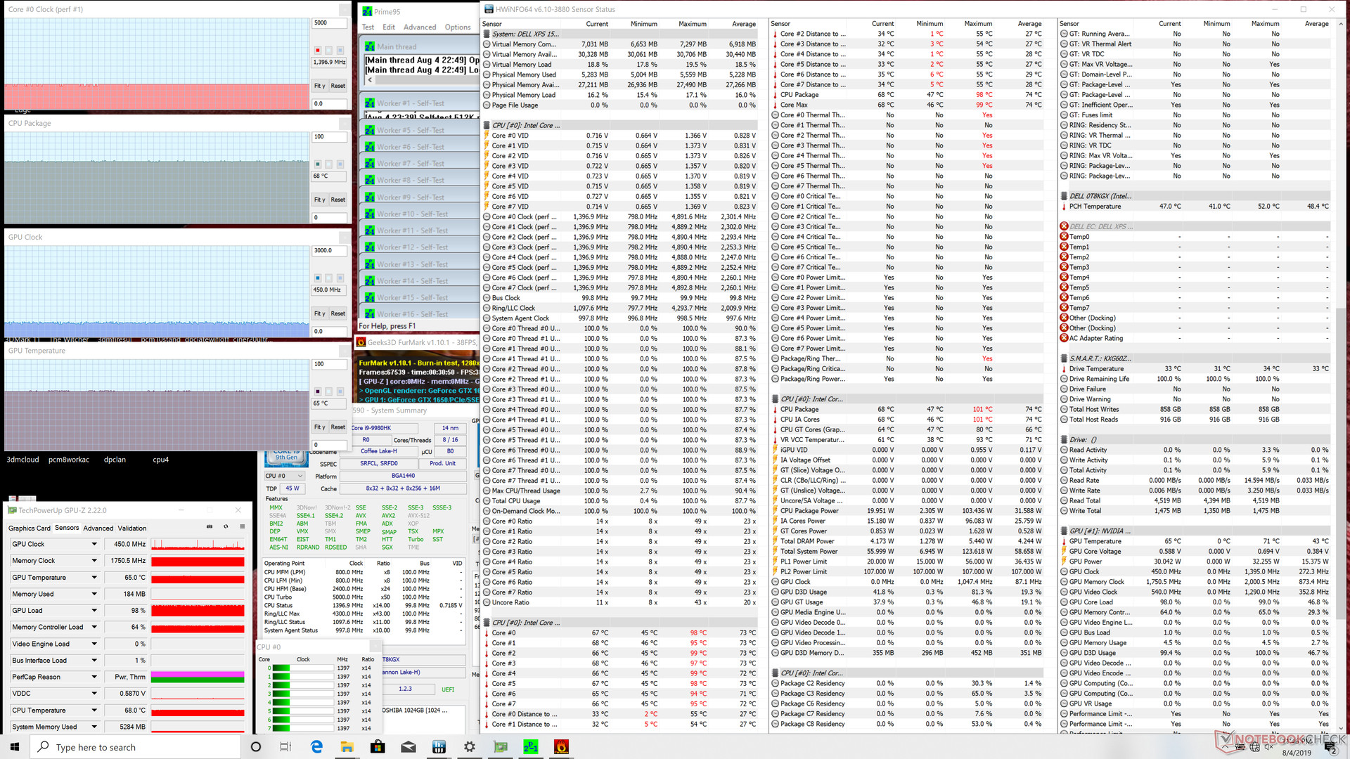 Dell XPS 15 7590 GeForce GTX 1650 4GB 55