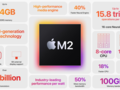 Apple M2 Processor - Benchmarks and Specs