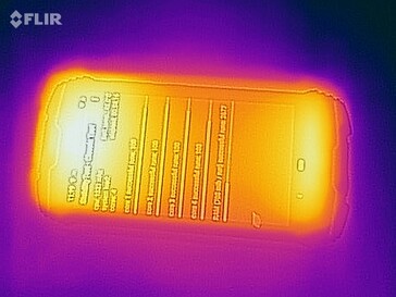 Heatmap top