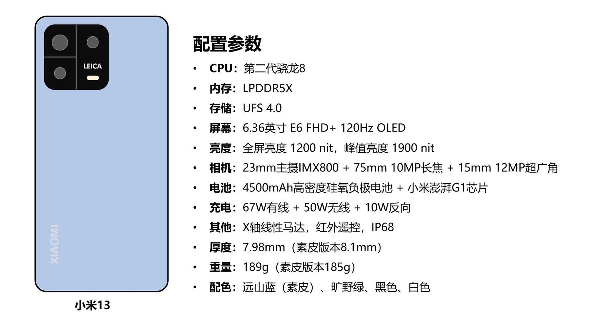 Xiaomi 13T - Full phone specifications