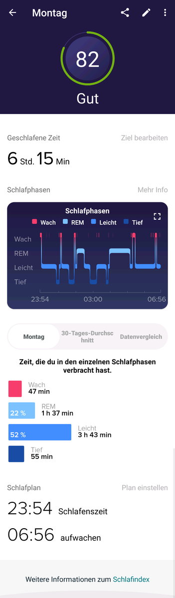 samsung gear fit pro 2 vs fitbit charge 3