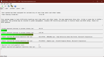 High DPC latencies prevent the use of real-time multimedia software.