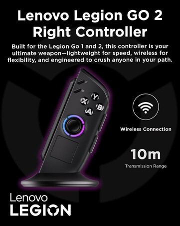 The Legion Go 2 Right Controller has a large trackpad below the joystick. (Image source: Lenovo)