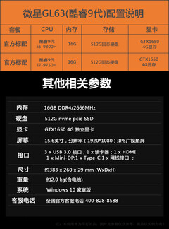 Laptop specifications. (Source: HotHardware)