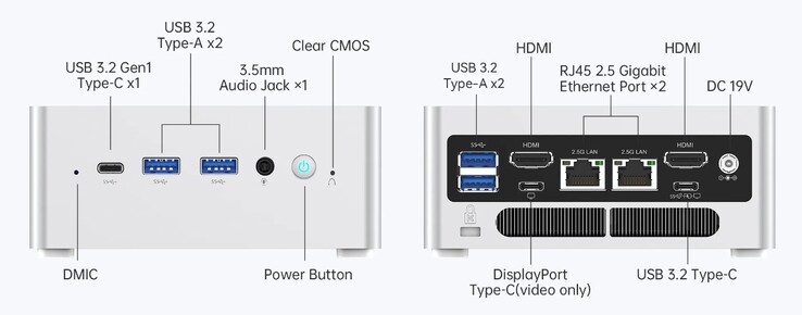 The Minisforum Venus Series NAB6's external ports (source: Minisforum)