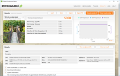 PCMark Work