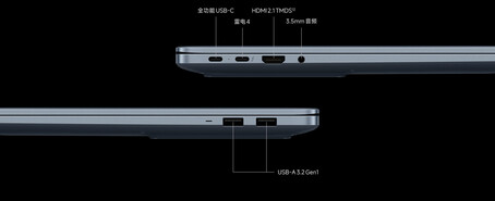 Port configuration of the laptops