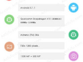 Samsung Galaxy Mega On (SM-6000) specs on AnTuTu