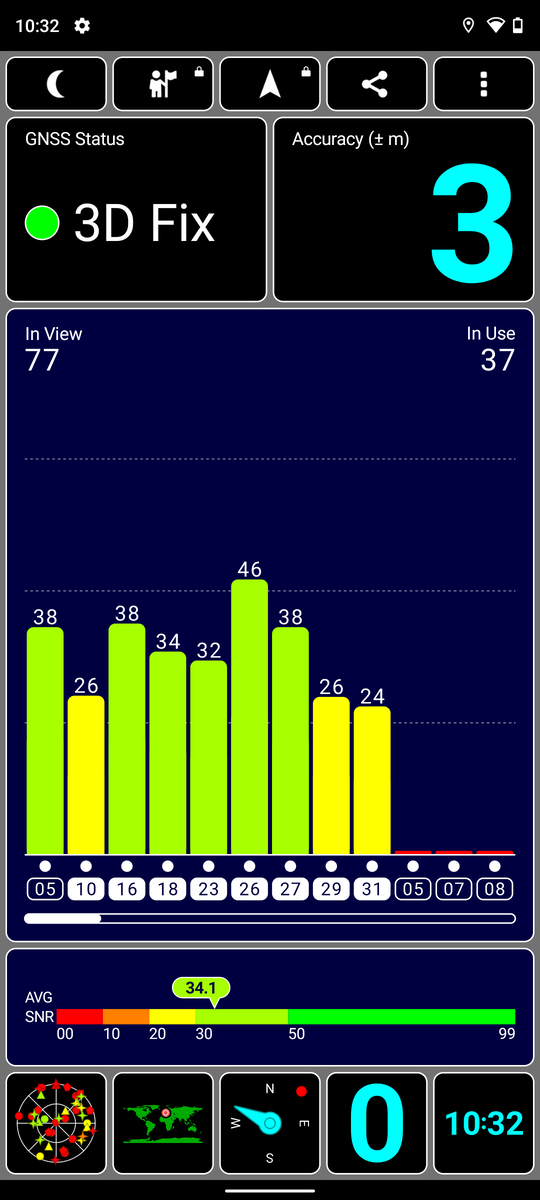 Nokia X10 smartphone review: Reliable 5G phone with four cameras ...