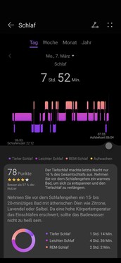 The Health app shows a detailed graphical analysis of sleep.