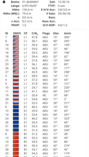 GPS test: supported GNSS