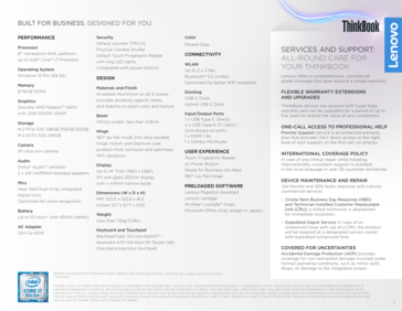 ThinkBook 14s datasheet