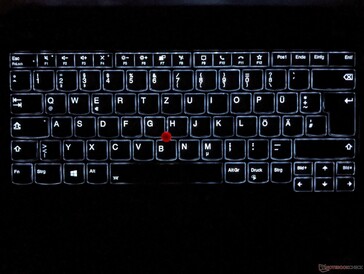 ThinkPad L14 G2 - Lighting