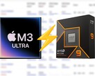 Apple's M3 Ultra appears on Cinebench 2024, leads the Ryzen 9 9950X CPU by around 25%. (Image source: Apple, AMD, edited)