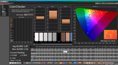 ColorChecker after calibration