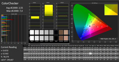 CalMAN - ColorChecker (calibrated)