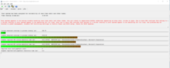 DPC Latency Monitor