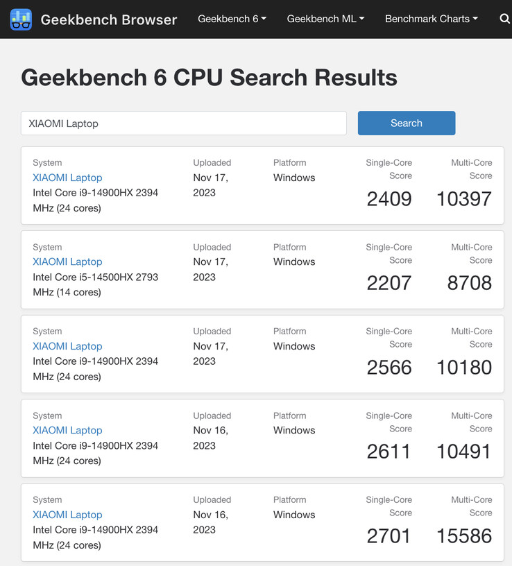 (Image source: Geekbench)