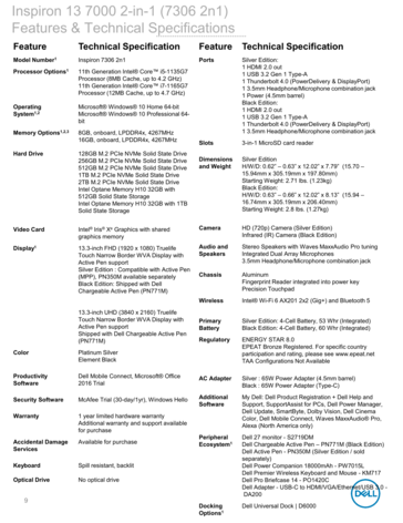 Inspiron 15 7506 series specifications (Source: Dell)