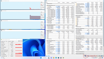 System idle