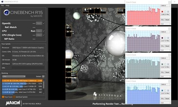 Multi-core rendering