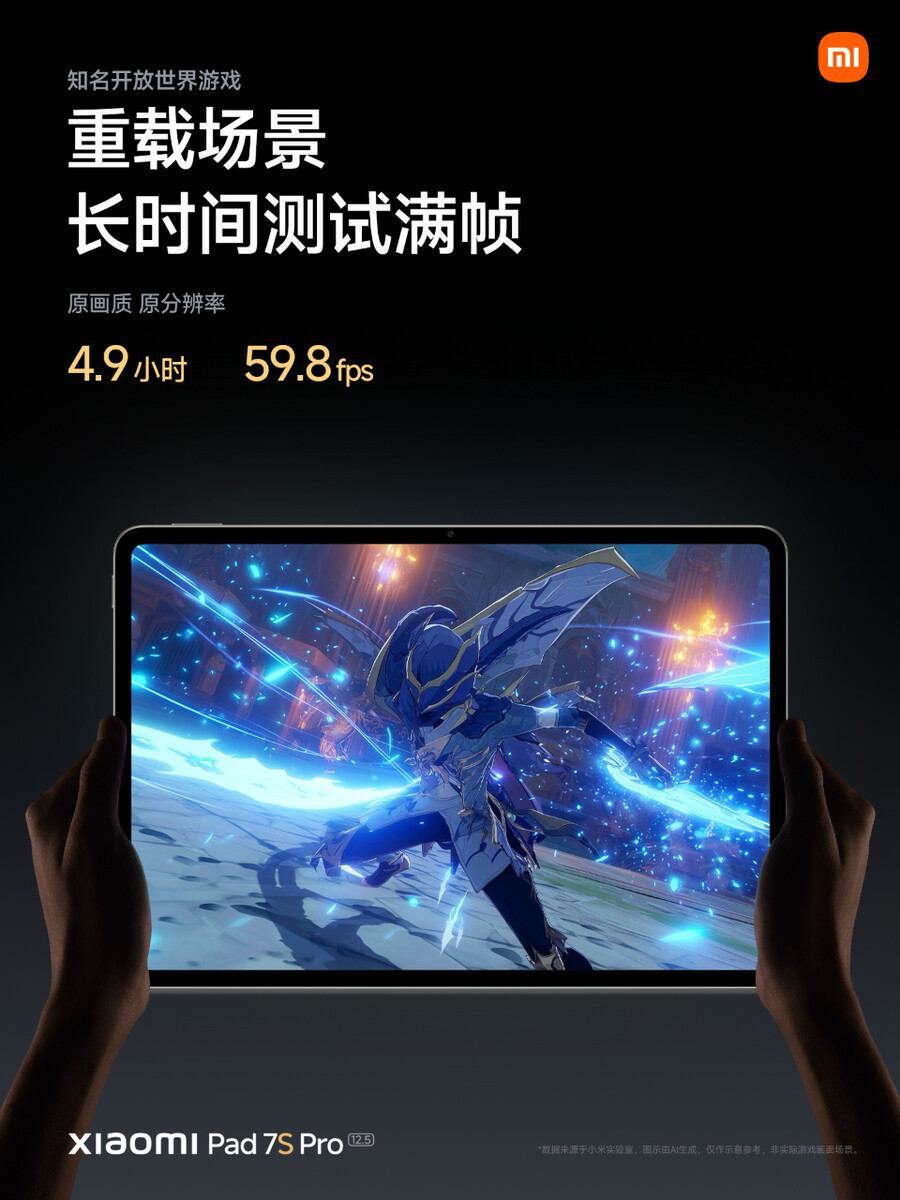 Xiaomi Pad 7S Pro 12.5 previewed before release with multiple new