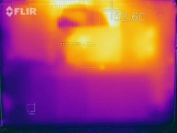 Bottom surface temperatures during a stress test
