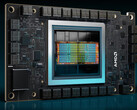 AMD patent shows multi chiplet design for GPUs with three configurable modes (Image source: AMD)