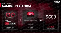 AMD Radeon RX 590 vs NVIDIA GeForce GTX 1060 6 GB. (Source: HD Tecnologia)