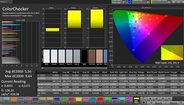 CalMAN Color accuracy