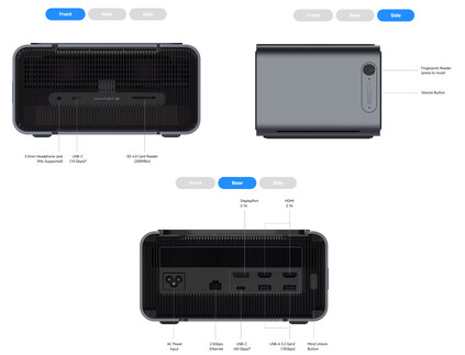 Connectivity ports of the Mind Graphics 2