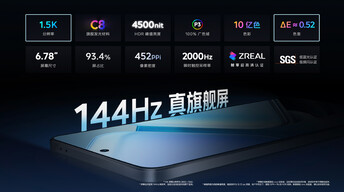 显示亮点（图片来源：iQOO）