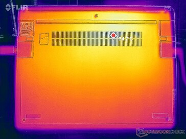 System idle (bottom)