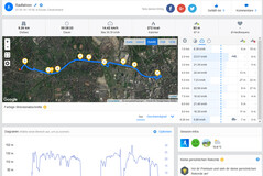 GPS test: Google Pixel 3a XL – Overview