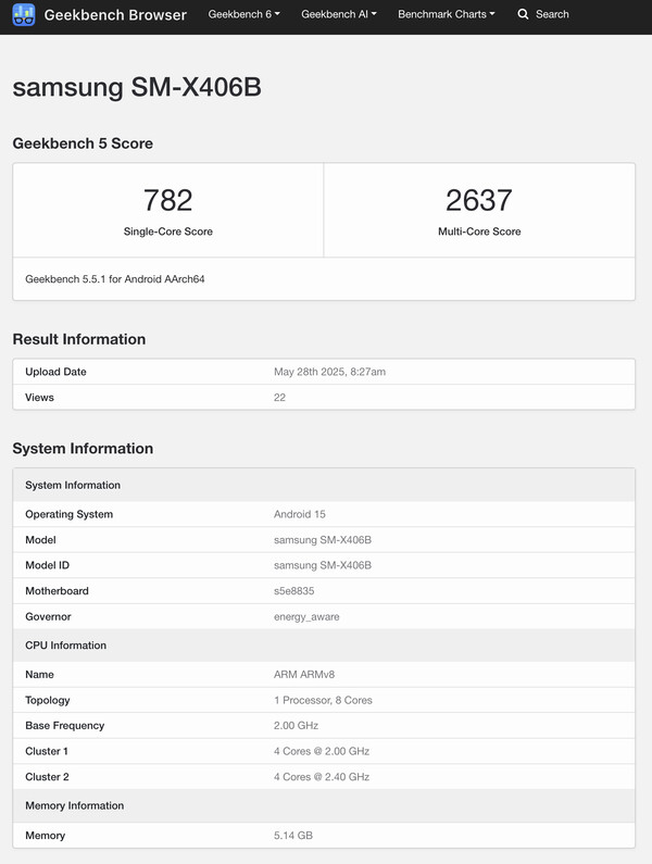 (Image source: Geekbench)