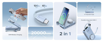 Main highlights of the Ugreen MagFlow 20K power bank (Image source: Ugreen)