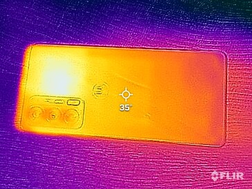 Heatmap - Back