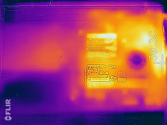 heatmap bottom (load)