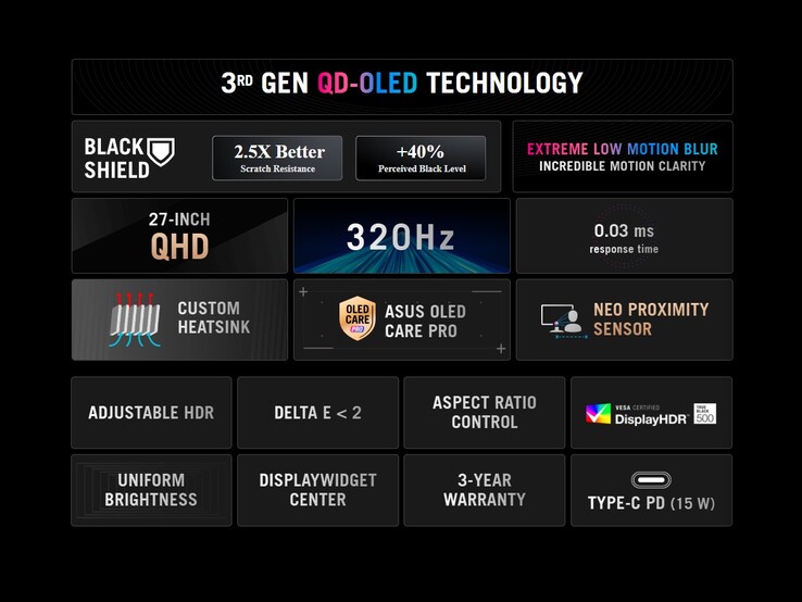 Asus ROG Strix OLED XG27ACDMSR highlights