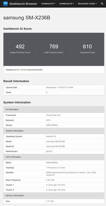 (Image source: Geekbench)