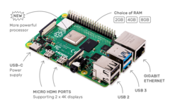The Raspberry Pi 4 gets a boost with a new 8 GB model. (Source: Raspberry Pi Foundation).