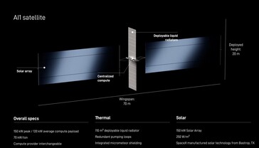 SpaceX AI1 satellite specs.