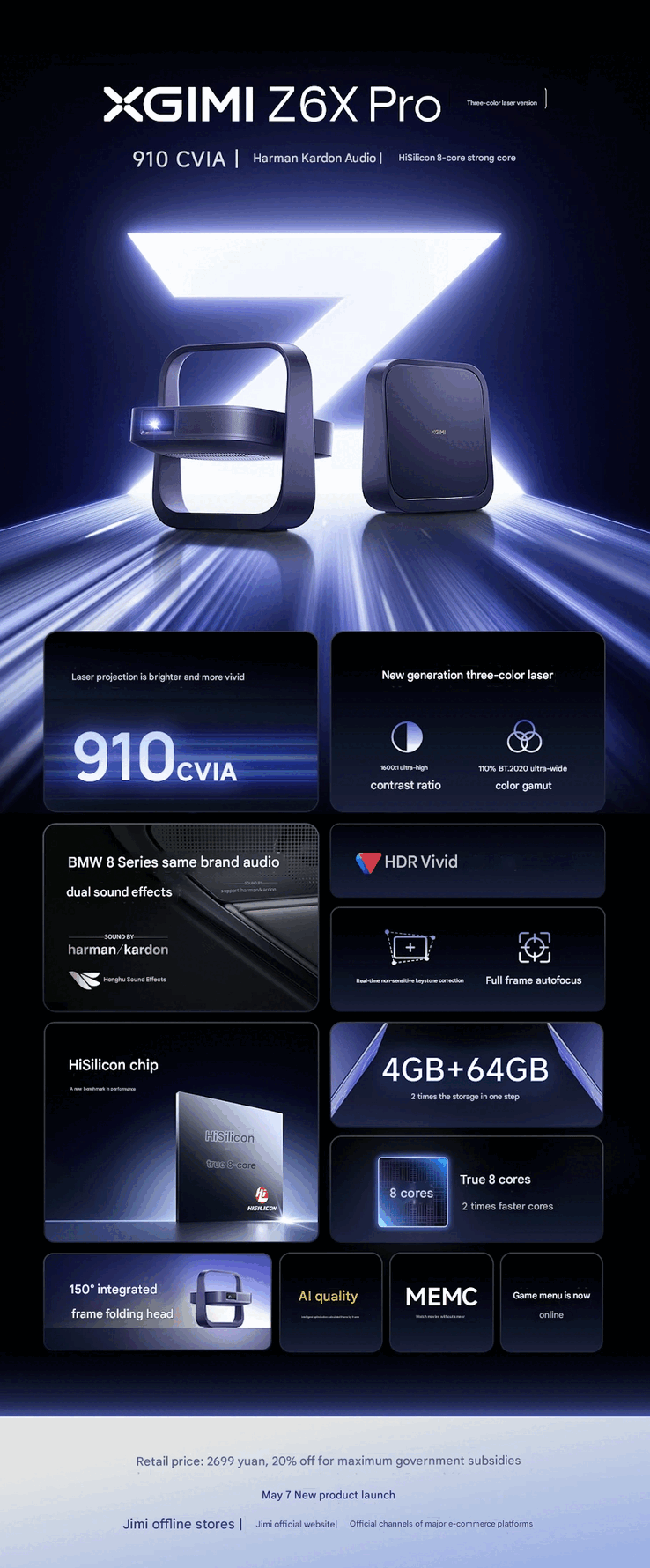 A marketing poster for the Xgimi Z6X Pro Tri-Color Laser Edition projector. (Image source: Xgimi)