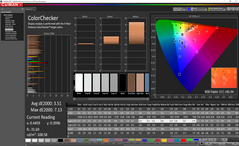 ColorChecker after calibration