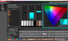 ColorChecker after calibration