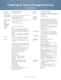 Dell Latitude 9420 - Specifications. (Image Source: Dell)