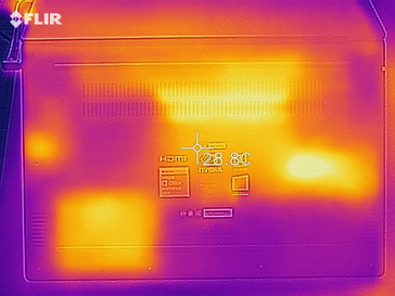 Bottom case surface temperatures at idle